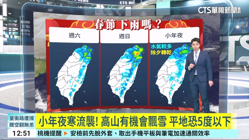 入冬首波寒流陪過年！　小年夜到初二估「急凍5度」
