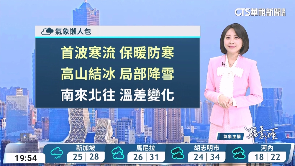 東北季風影響　北東多雲局部雨