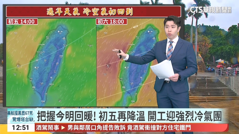 把握今明回暖！　初五再降溫　開工迎強烈冷氣團