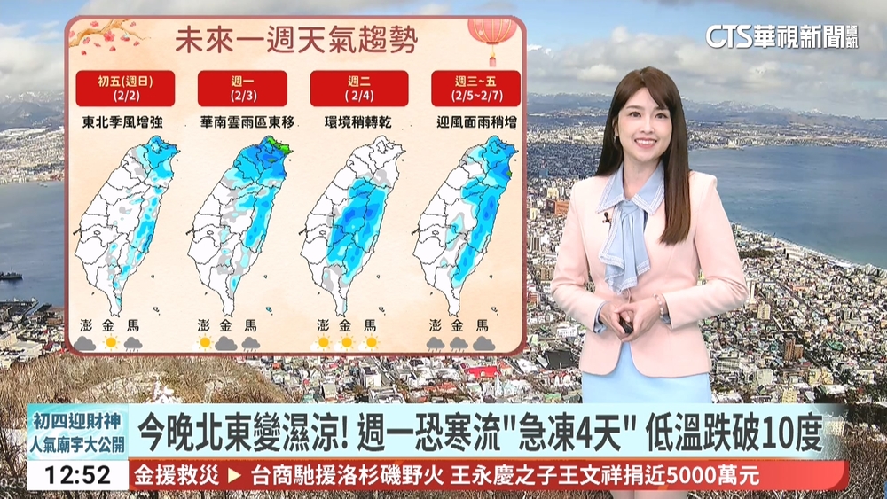 今晚北東變濕涼！　週一恐寒流「急凍4天」　低溫跌破10度