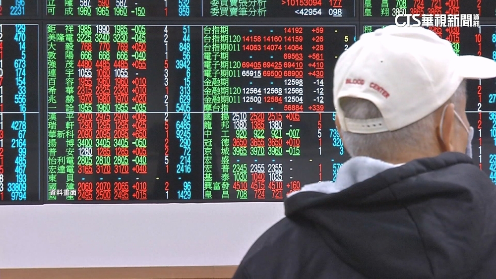 DeepSeek+川普關稅　專家估台股迎「季線保衛戰」