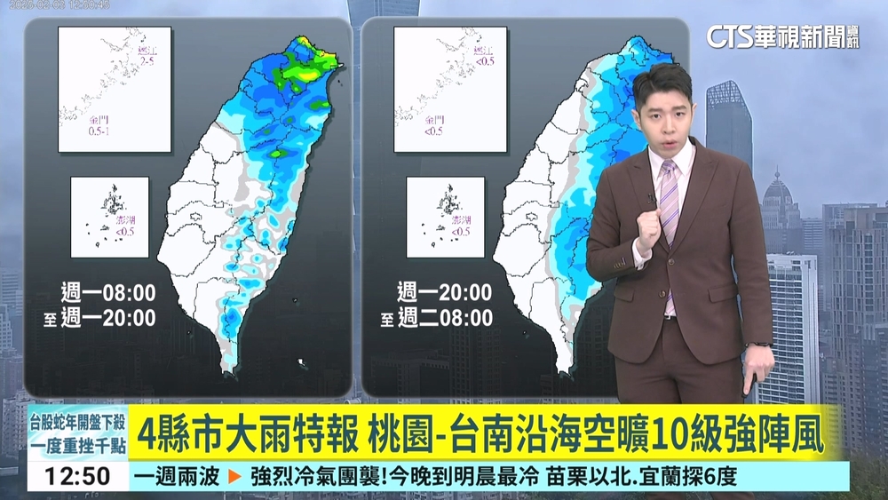 全台濕冷！　開工迎強烈冷氣團　越晚越冷探8度
