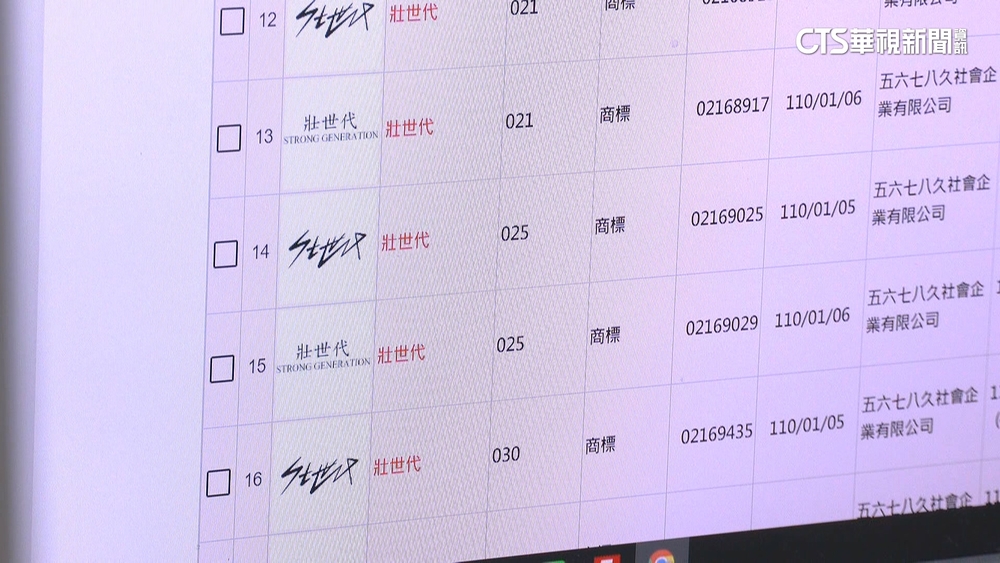 時力指仍有9個壯世代商標　吳春城：已著手放棄程序