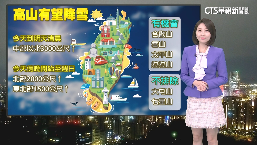 第三波寒流來襲! 傍晚溫度驟降"愈晚愈冷