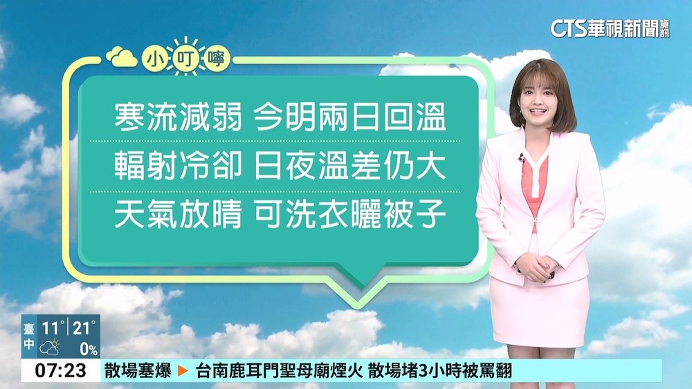 今明各地晴朗穩定　週三元宵變天全台轉溼冷