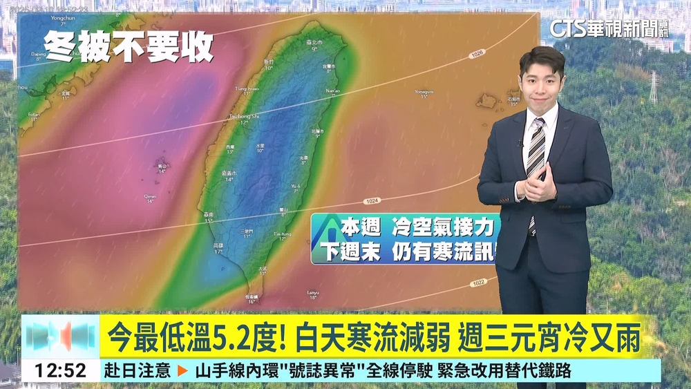 今最低溫5.2度！　白天寒流減弱　週三元宵冷又雨