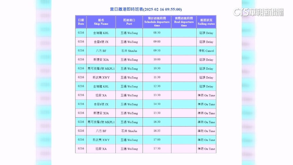 霧鎖金門多航班取消　小三通今早也暫時停駛