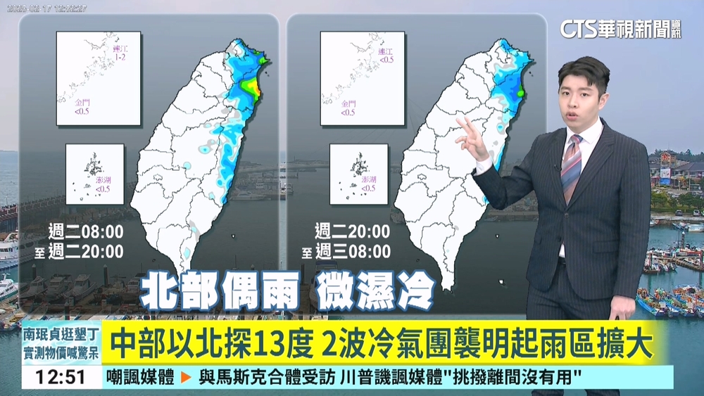 中部以北探13度 2波冷氣團襲明起雨區擴大