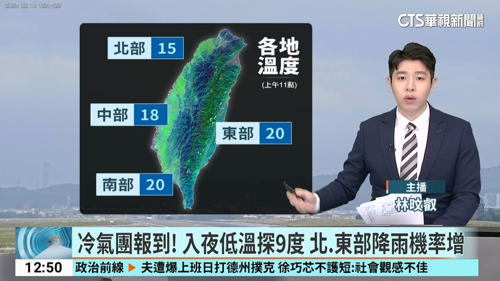 冷氣團報到！入夜低溫探9度　北.東部降雨機率增