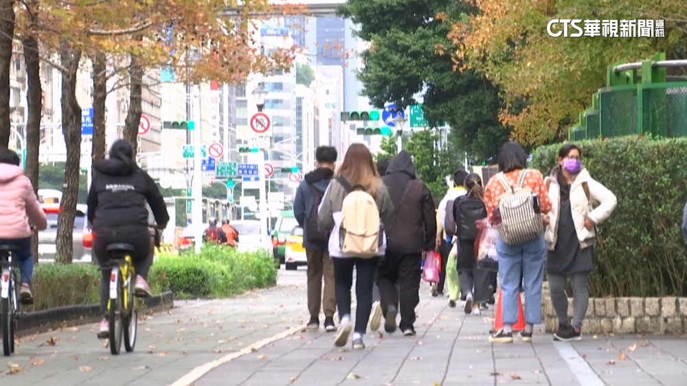 今短暫回暖！明起轉溼冷　「這3天」留意強烈大陸冷氣團