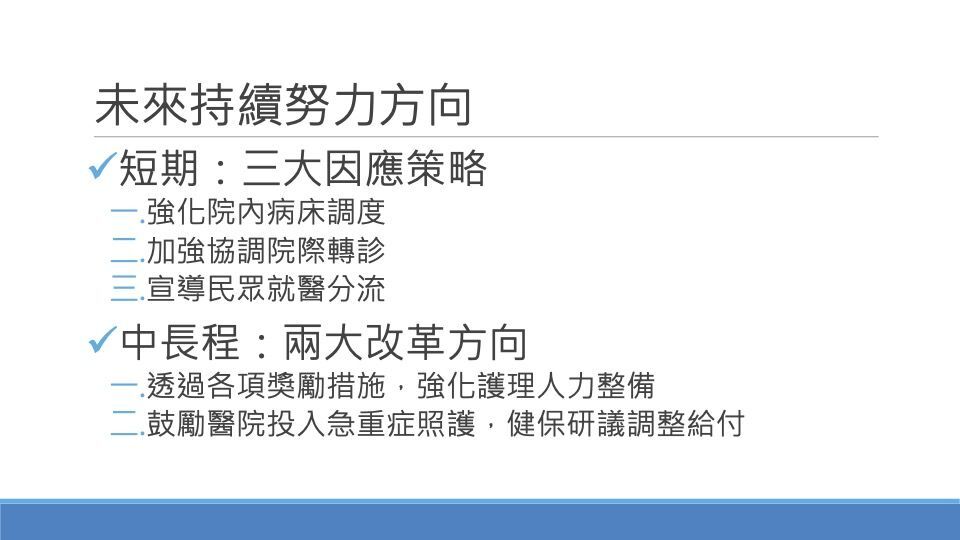 圖／衛福部提供