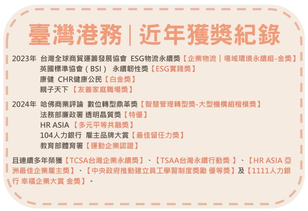 圖 / 台灣港務公司 提供