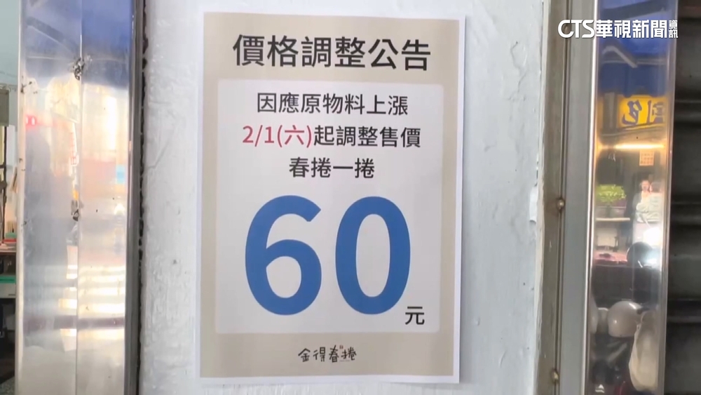 台南春捲名店再漲5元！　業者：皇帝豆成本翻倍