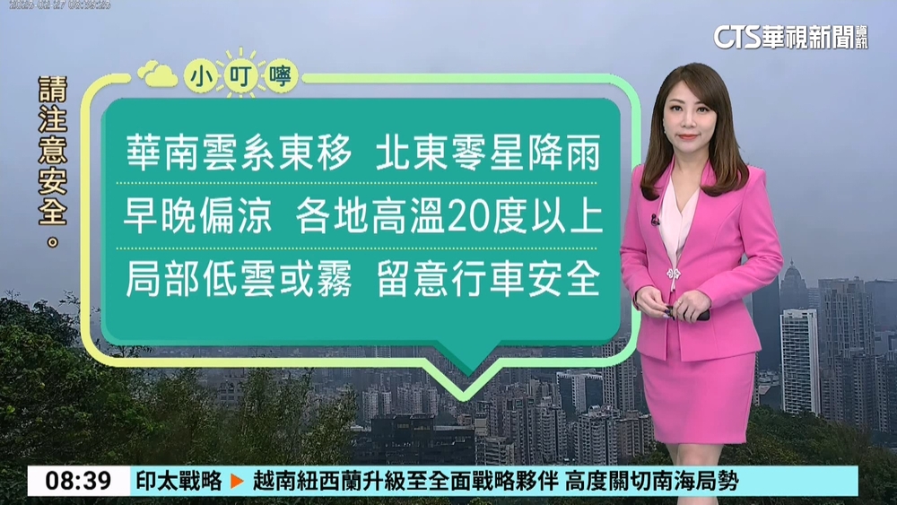 228連假全台回暖　各地高溫逾25度　早晚仍涼
