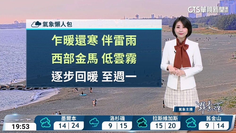 天氣穩定偏暖熱　金馬、中部以北及清晨南部易有局部霧