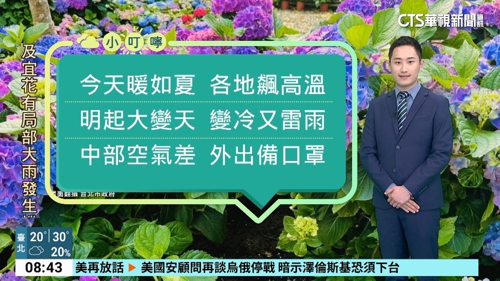 今各地多雲到晴　白天仍暖熱　晚起變天降雨