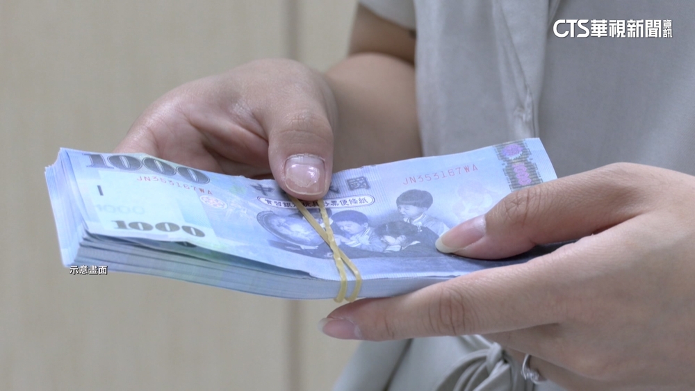 新制勞退113年收益近7000億　逾半數勞工分紅逾2萬元