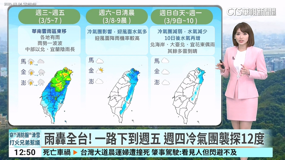 雨轟全台！　一路下到週五　週四冷氣團襲探12度