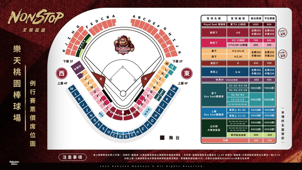 樂天桃猿上半季主場門票3/15開賣　購票資訊一次看