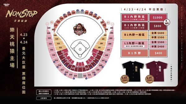 圖／樂天桃猿 提供