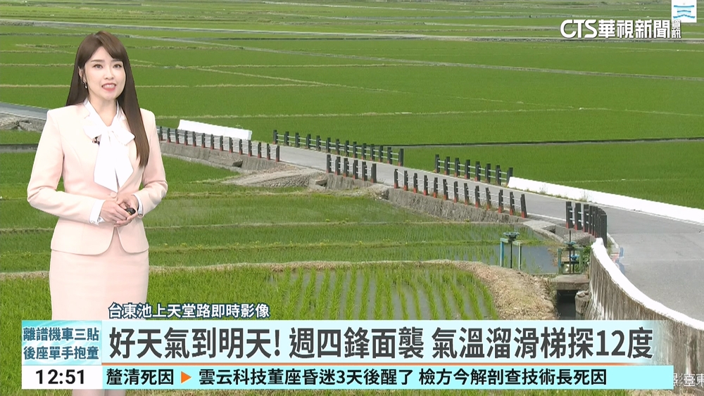 好天氣到明天！ 週四鋒面襲 氣溫溜滑梯探12度