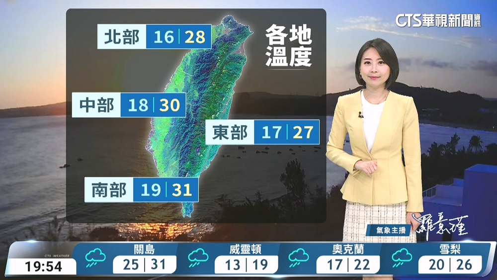 多雲到晴晚起北臺漸轉雨 中部以北金馬留意低雲霧