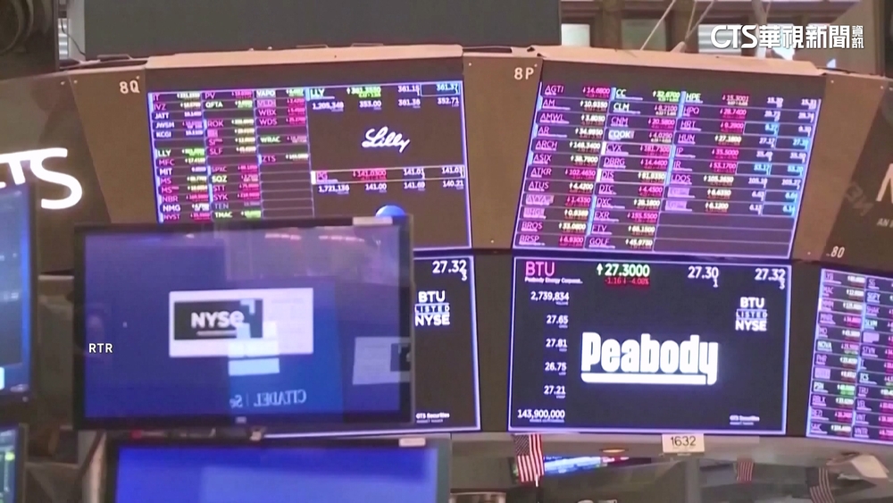 美股崩盤特斯拉「腰斬」　捧場川普就職富豪蒸發近7兆財富