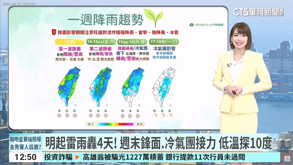 明起雷雨轟4天！ 週末鋒面 冷氣團接力 低溫探10度