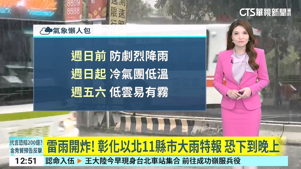 今起雷雨炸3天恐冰雹　週末強烈冷團急凍10度
