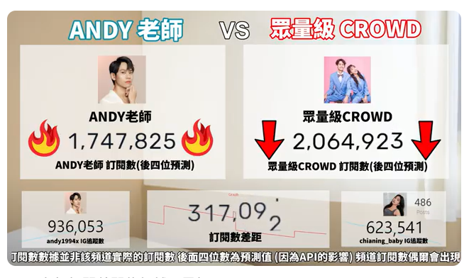 圖/翻攝自YouTube頻道「我想喝可樂 I want drink cola」