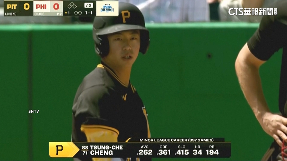 MLB新秀對抗賽MLB新秀對抗賽集結潛力新星　台將沒有漏氣！