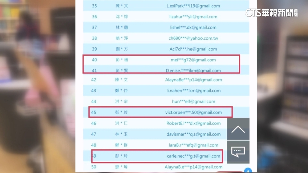 稅務抽獎狂中！「彭家軍」抓到了　作弊程式連中44獎