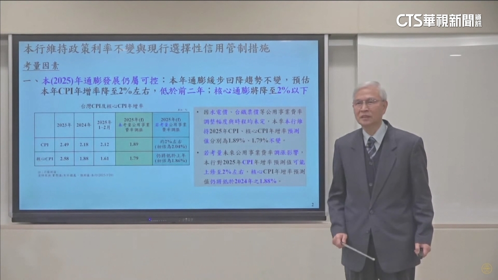 郭智輝證實電價將漲　央行估若電價漲8%　CPI將破2%