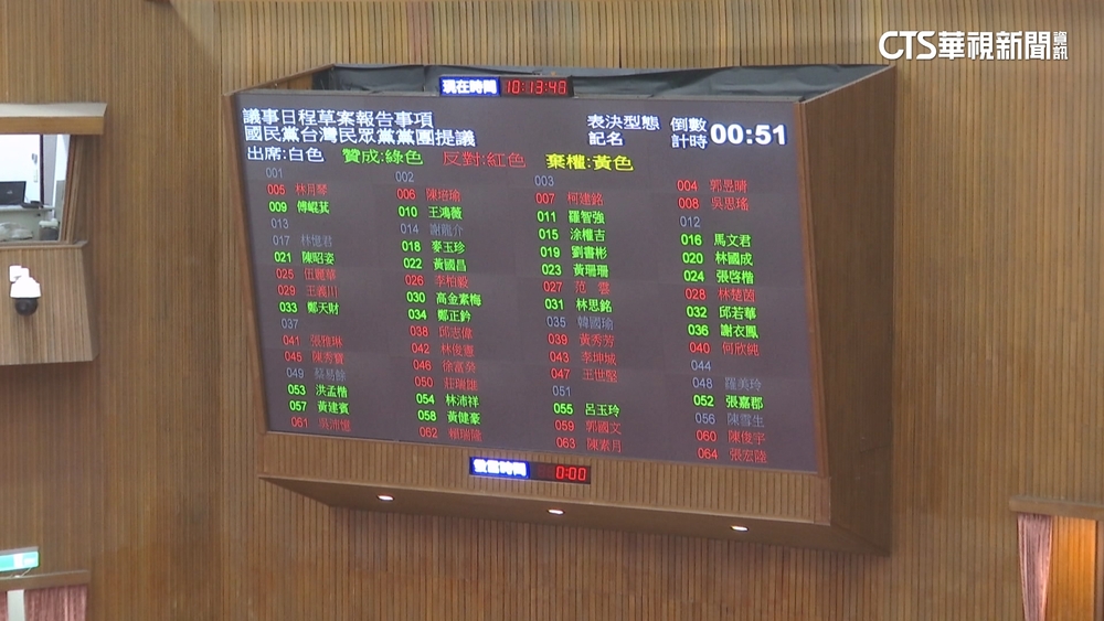 藍推「公投」！李進勇：邏輯矛盾　吳宗憲：中選會要尊重立院決議