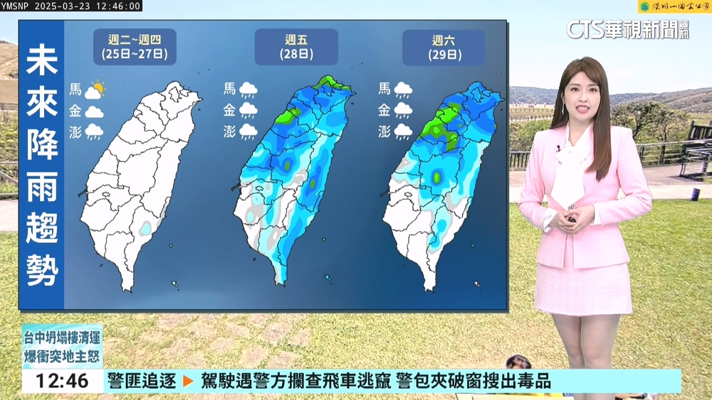 把握好天氣！　週五鋒面報到.全台轉濕冷