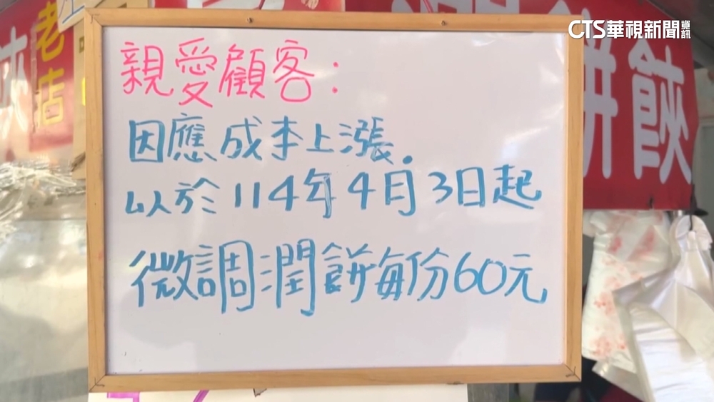 連塑膠袋都漲！　彰化潤餅70年老店.雲林名店漲5元
