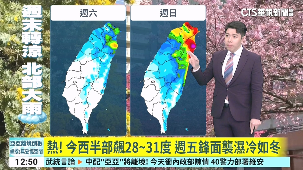 熱！　今西半部飆28~31度 週五鋒面襲濕冷如冬