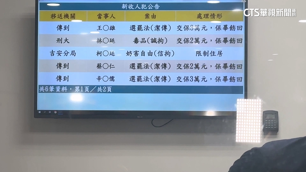 「查水表」爭議! 檢調訊問花蓮民政處長等11人 縣府:依法行政