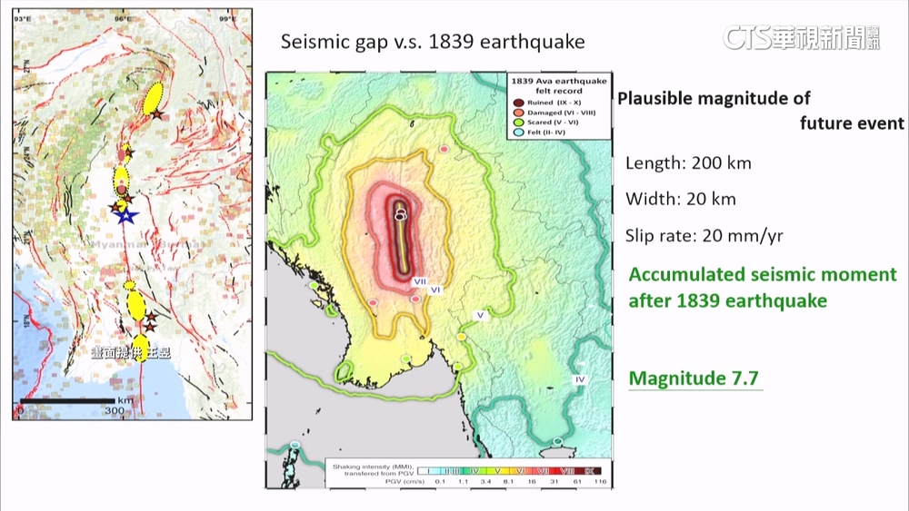 「實皆斷層」爆發強震　專家不意外：曾示警緬甸政府