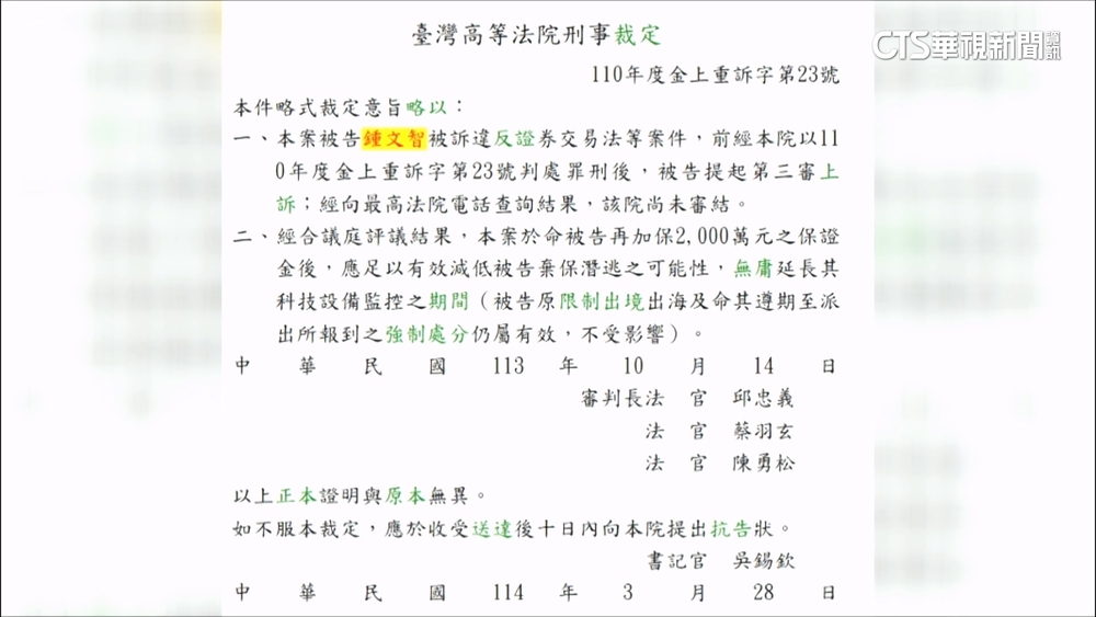 「略式裁定」逾5個月公告　鍾文智解除監控　檢狀況外