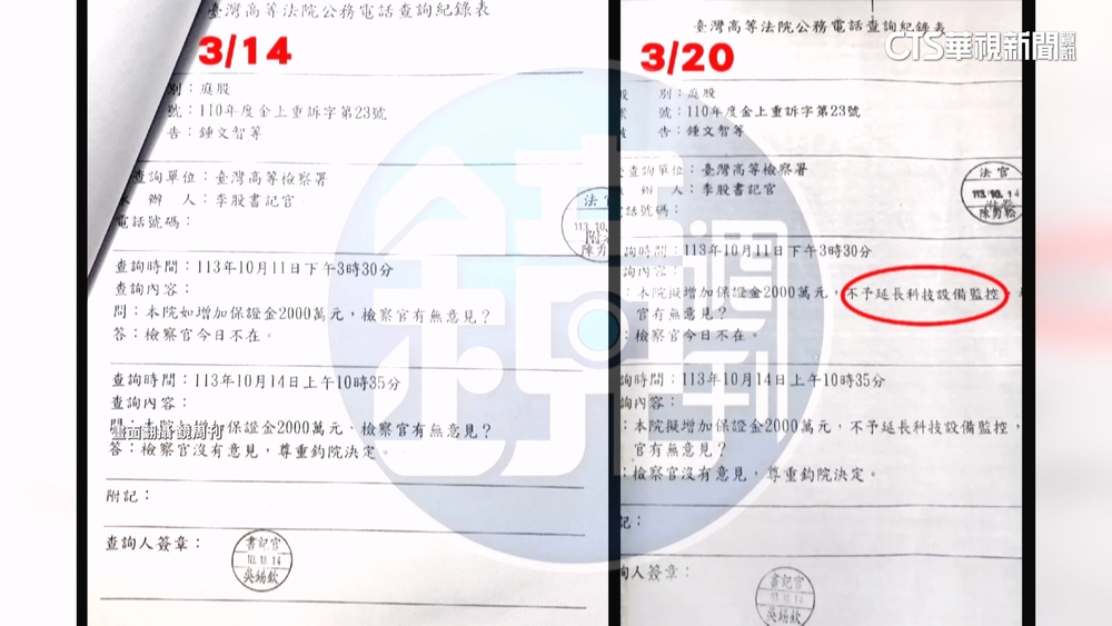 取消鍾文智監控爆電話紀錄有2版　高院駁斥：絕無偽造