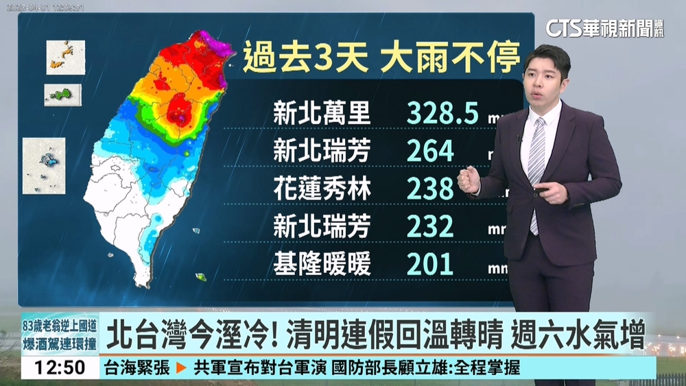 大陸冷氣團及華南雲雨區東移天氣濕冷　雨勢下半天將趨緩　沿海風浪仍大