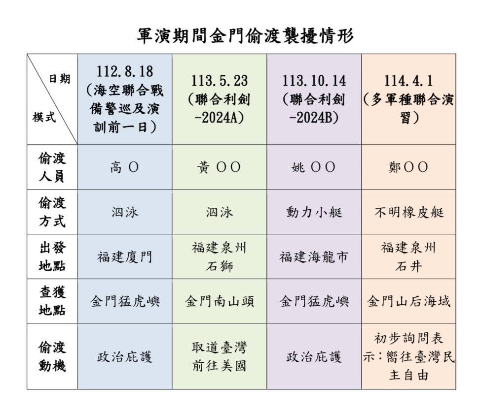 圖/翻攝自臉書@biling.kuan