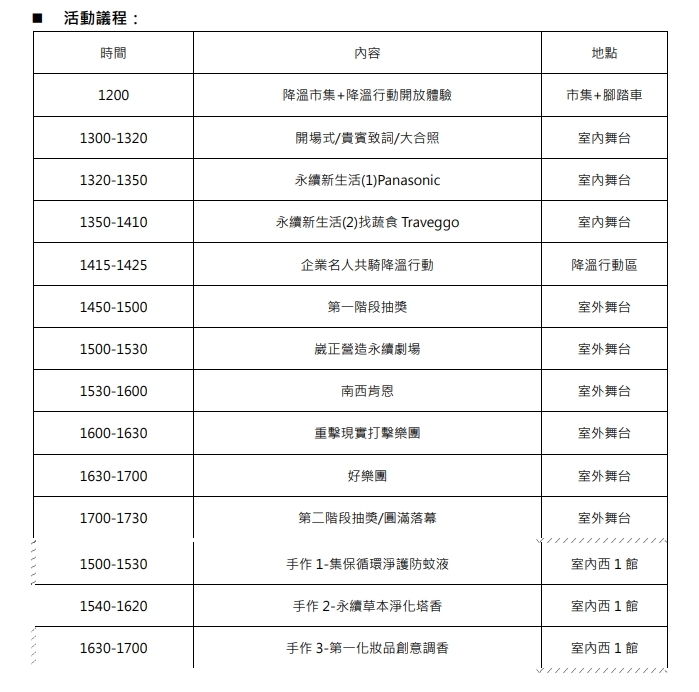 活動議程。圖／《遠見雜誌》提供