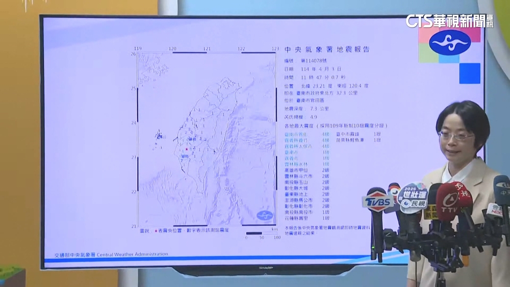 11：47地牛翻身規模4.9　氣象署：3天內防餘震