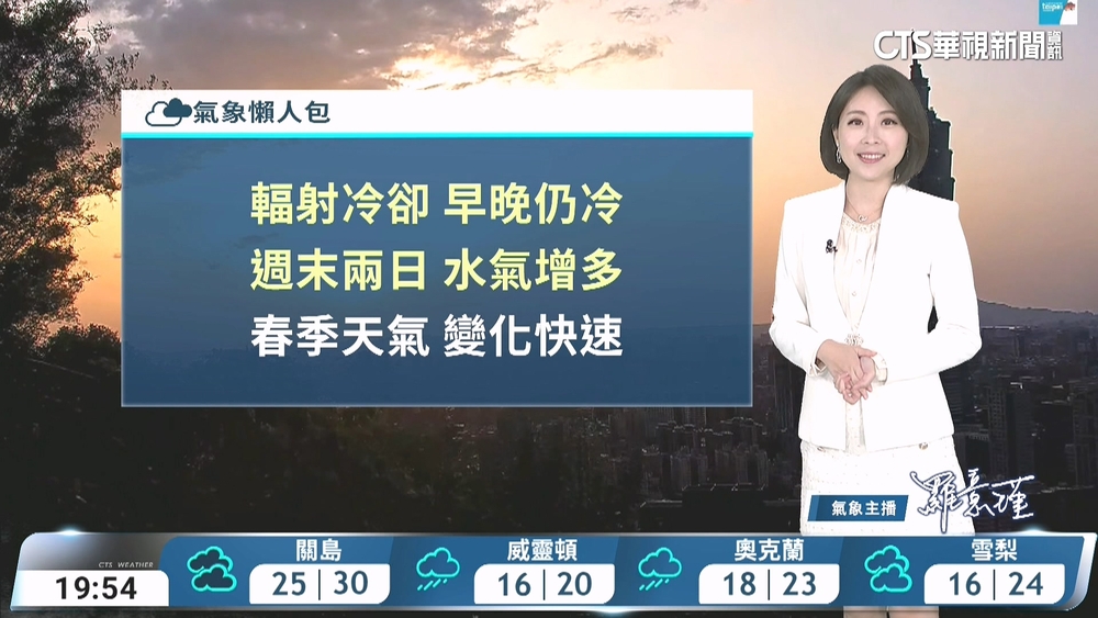 水氣減少多雲到晴　東台西山零星降雨