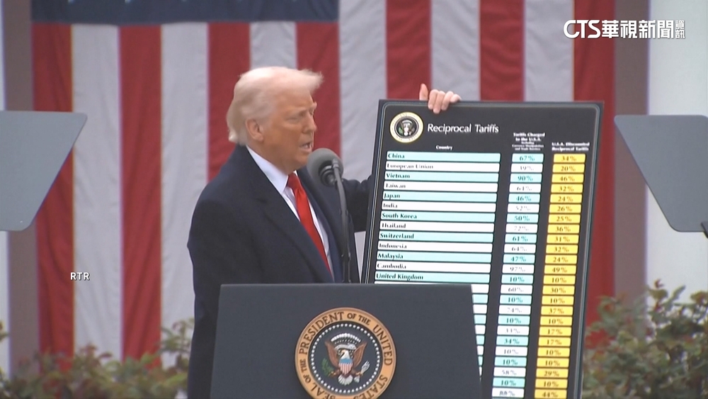 川普對等關稅衝擊　石化.紡織等六大傳產遭殃