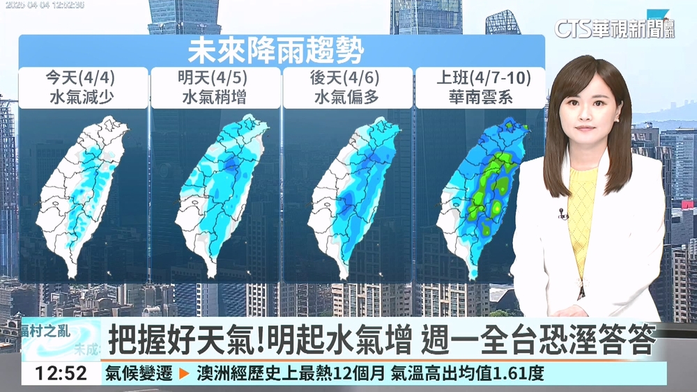 把握好天氣！明起水氣增 週一全台恐溼答答