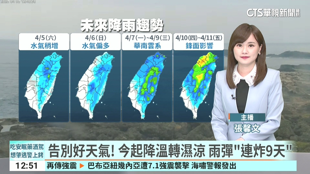 告別好天氣！　今起降溫轉濕涼　雨彈「連炸9天」