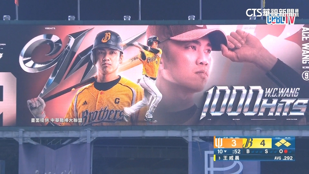 週末創紀錄之夜！　王威晨.朱育賢同日締造千安